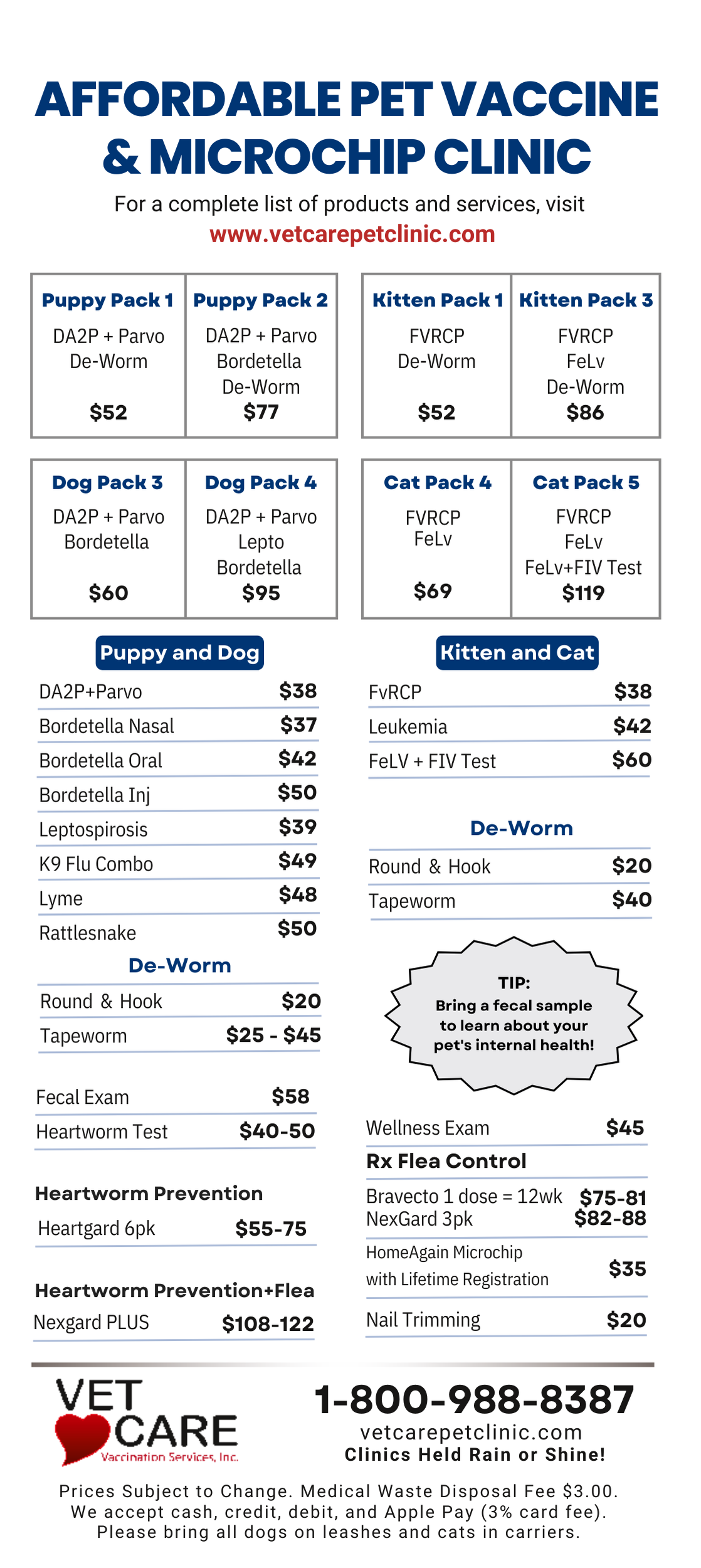 2026 Vet Care Pricing